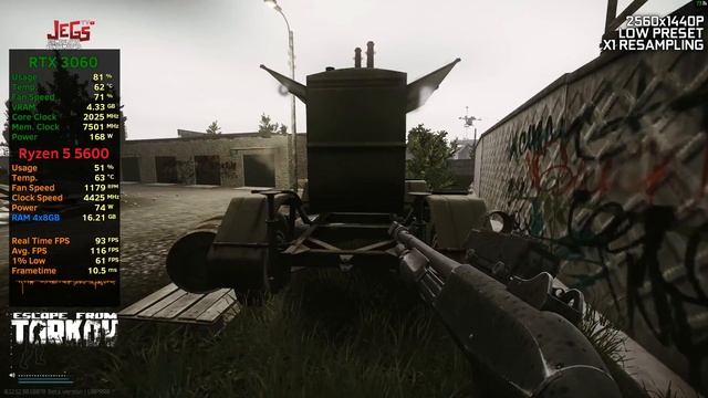 Escape from Tarkov | Ryzen 5 5600 + RTX 3060 | 1080p, 1440p, 4K benchmarks! смотреть онлайн