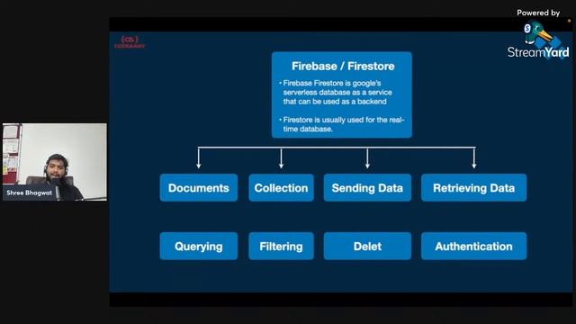 Getting Started with Flutter | Shrihriday Bhagwat - CEO at Codeaamy Pvt. Ltd смотреть онлайн