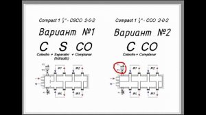 Коллектора для систем отопления - ValenHeat (обучение)