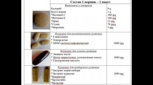 Распаковка   Universal Animal Flex 44 пак