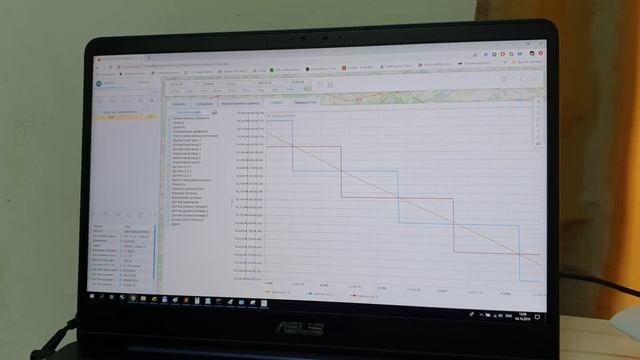 Преимущество датчика ETS