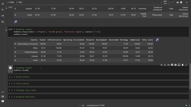 Data Analysis with Python for Beginners - Ep 4: Data Cleaning смотреть онлайн