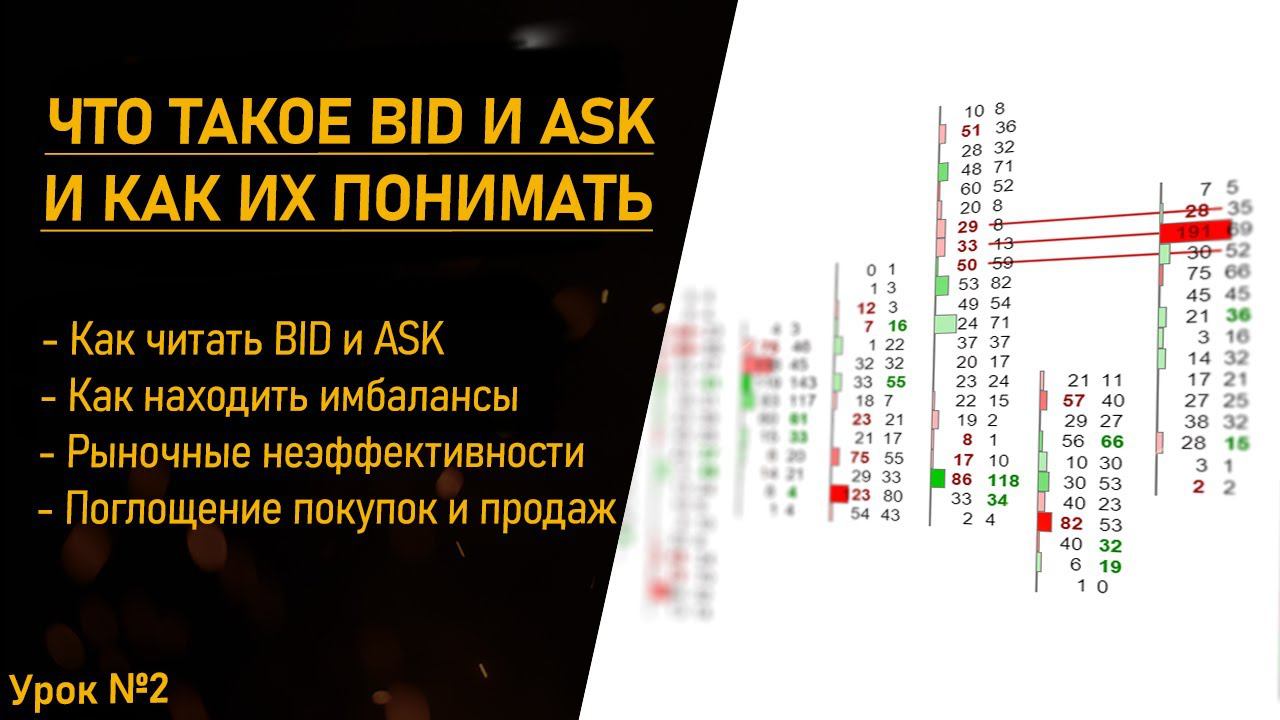 Что такое BID и ASK, как их анализировать и находить точки входа в сделку. Урок №2