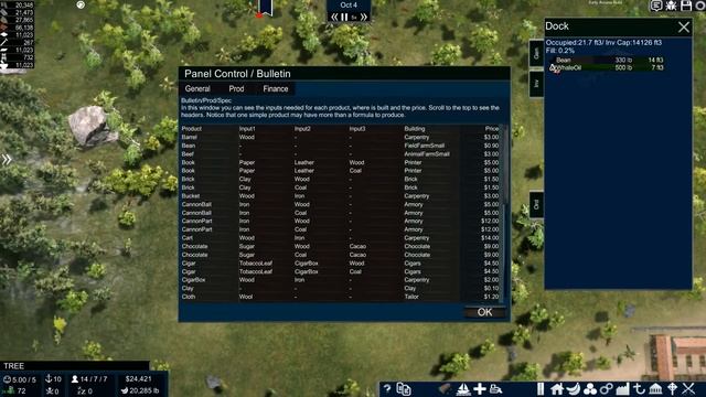 Sugarmill Gameplay (NEW UPDATE 0.2) - PART 3 - Waiting For A Ship смотреть онлайн