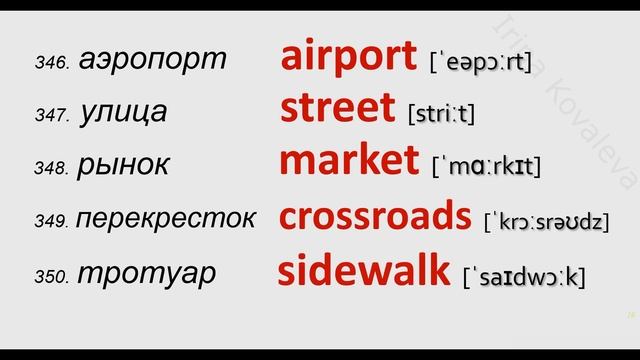 Английский видеословарь Английские слова на каждый день /Урок 3 / Английский для начинающих