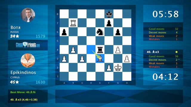 Chess Game Analysis: Epikindinos - Вотя, 1-0 (By ChessFriends.com) смотреть онлайн