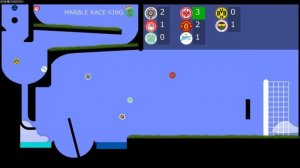 Champions League Extra 64 Clubs Beat The Keeper Marble Race Ep 4 / Marble Race King