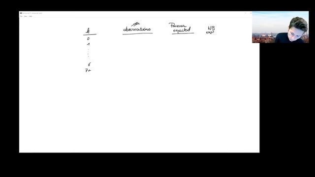 MLE with discrete distributions: the Negative Binomial model смотреть онлайн