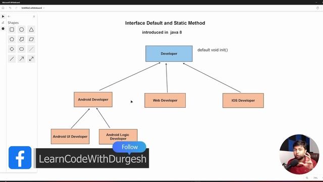 ?Interface Default Methods and Static Methods  in Detail | Interview questions explain in detail