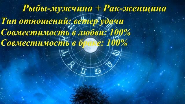 Совместимость Рыбы-мужчина и Рак-женщина