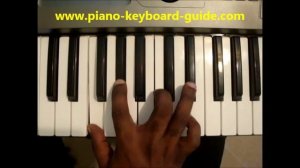 How To Play Fmin7 Chord (Fm7, F Minor Seven) On Piano & Keyboard