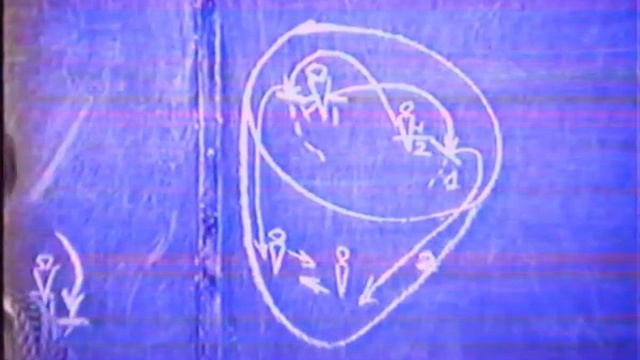 Предпринимательская деятельность 1991 Часть 1
