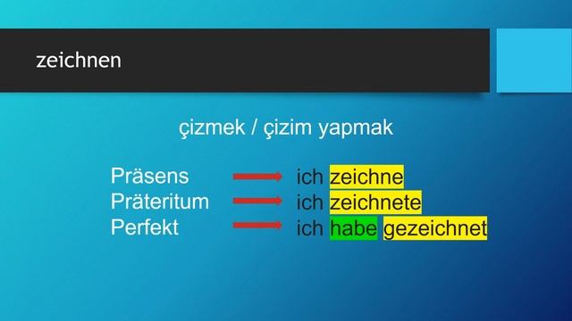 Deutsche Verben | basteln - malen - zeichnen - kleben - kontrollieren