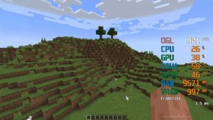 RX 7600 -- i5-13500 -- Minecraft FPS Test