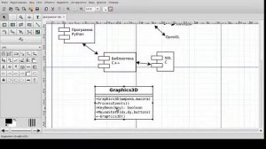 Проектирование и архитектура программных систем - Проектирование библиотеки 14.12.2020