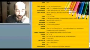 Упражнение КЕГЕЛЯ