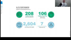 Вебинар "Фантастические Девопсы и где они обитают, или как войти в DevOps"