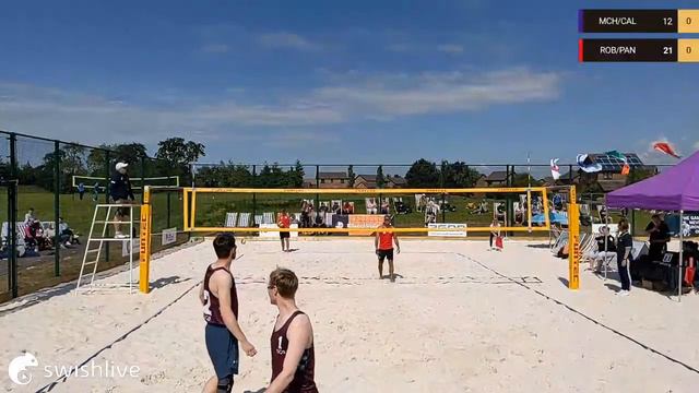 SCA - Ayr - Court 1
MCH/CAL VS ROB/PAN смотреть онлайн