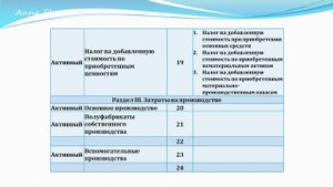 3. План счетов. Бухучет для начинающих.