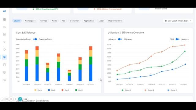 ▶ Kubernetes Visibility Walkthrough смотреть онлайн