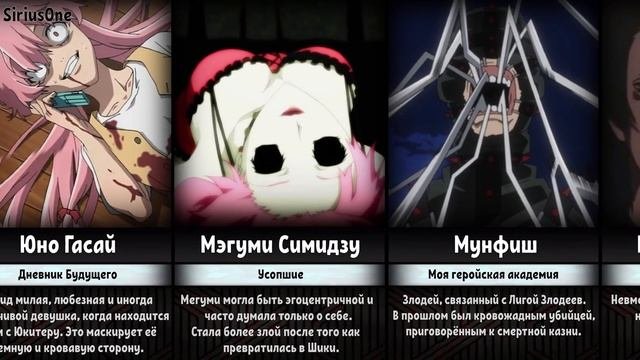Самые Жуткие Персонажи в Аниме