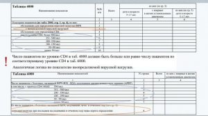 Итоги приема ФГСН № 61 за 2023 год и ведение в ФРВИЧ