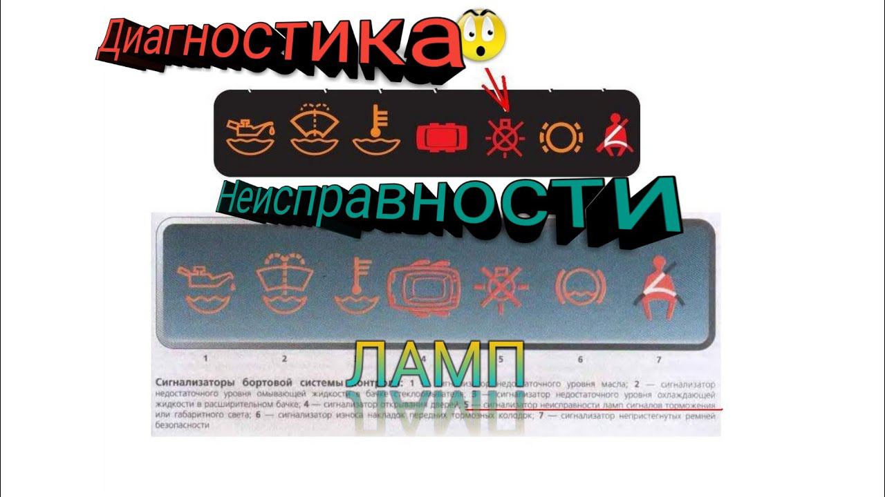 Диагностика неисправности ламп, решение проблемы. смотреть онлайн