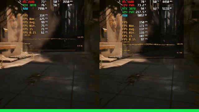 Ryzen 5 2600 vs Ryzen 5 5600 - Tested in 2023 смотреть онлайн