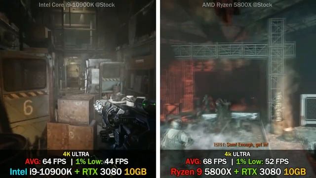 Intel Core i9-10900K vs Ryzen 7 5800X with RTX 3080 | Test in 7 Games смотреть онлайн