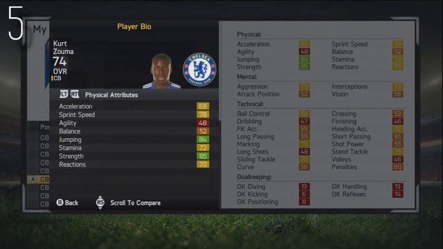 FIFA 15 | Top 10 Young Centre Backs On Career Mode!!! смотреть онлайн