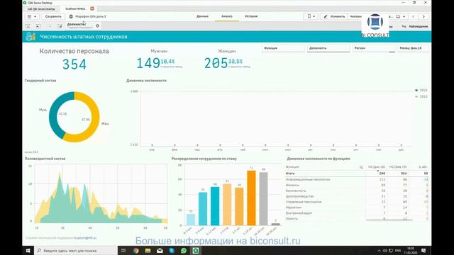 Решение задач Qlik Sense марафона день#3 Корпоративные задания обучение учебник курсы Qlik Sense