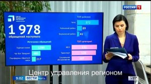 Рост зарплаты работников бюджетной сферы в 2024 году продолжится