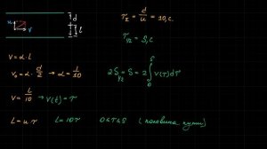 Мякишев. Механика. Упражнение 6.10