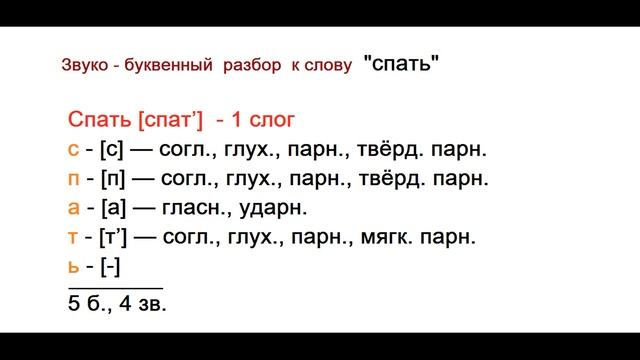 Кровать буквенно звуковой разбор