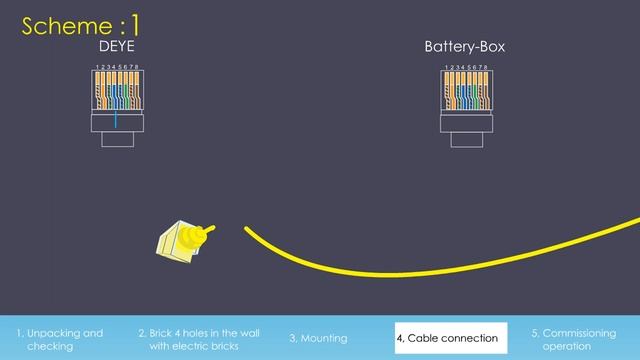Deye 10kW High -Voltage Hybrid Inverter Installation Video