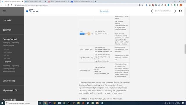 11. Работа с Gitignore и Git Exclude | Уроки Git | Webdevkin.ru