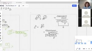 Сумма степеней числа