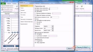 Параметры шкалы диаграммы в Microsoft Office Excel 2010 (35/50)