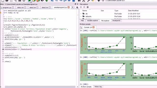 Anaconda Spider Tutorial: Plot graph bar, pie, and line in Python