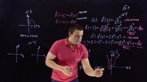 9 класс. Четные и нечетные функции. Функция y=x^n. Контрольная работа Б1-Б2. Ершова А.П.