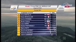 Горные Лыжи   Кубок Мира 2014 2015   Загреб Хорватия   Мужчины Слалом