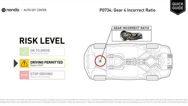 What is P0734 Engine Code [Quick Guide] смотреть онлайн