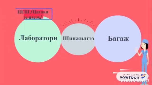 Osteomyelitis-остеомиелит смотреть онлайн