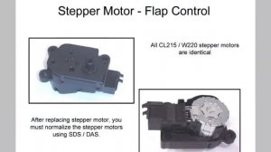 MERCEDES S320 AIR CONDITION STEPPER MOTOR UNIT FAULT KLIMAANLAGE SCHRITTMOTOREINHEIT FEHLER