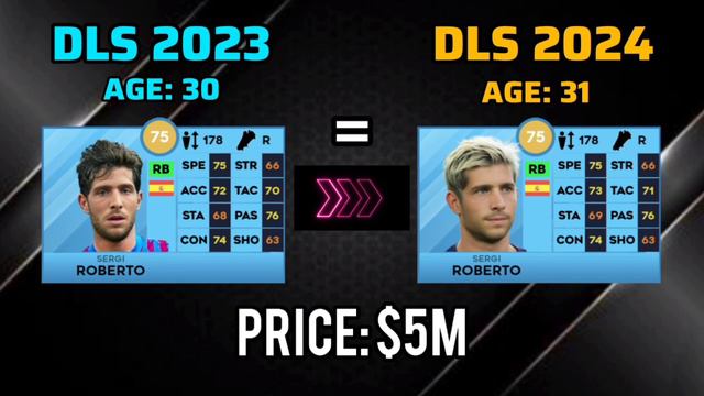 DLS24|NEW UPDATE BARCELONA PLAYERS IN DLS2024🔥🔥👀