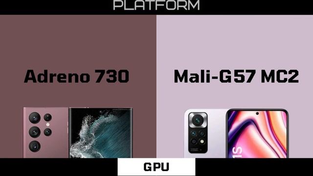 Samsung Galaxy S22 Ultra 5G VS Xiaomi Redmi Note 11S Spec Comparison смотреть онлайн