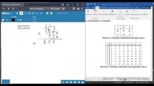 Произведение восьмеричных чисел