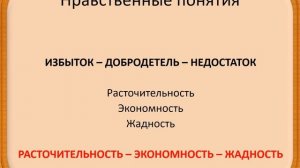 Урок 1 Введение в предмет Основы светской этики