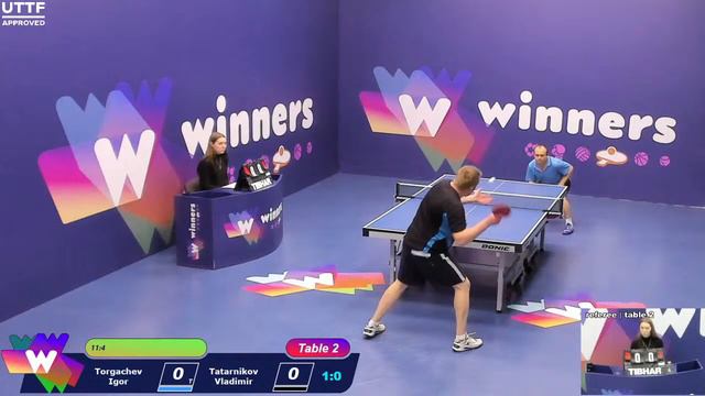 Winners League  08.04.21  Torgachev Igor - Tatarnikov Vladimir 21:00 смотреть онлайн