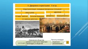Урок №2. Меняющееся общество. Демографическая революция. 9 класс.